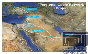 تحالف إقليمي لتنفيذ أكبر مشروع كابلات اتصالات أرضية في المنطقة