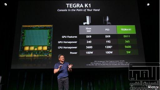 Nvidia  تكشف عن معالجها الجديد tegra k1 !!
