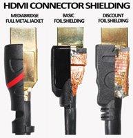 للبيع بسعر امازون افضل كيبلات HDMI من Mediabridge الى 15 متر