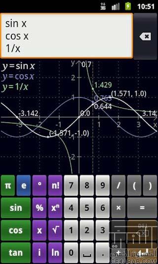      2.4.69 Mathlab Graphing Ca