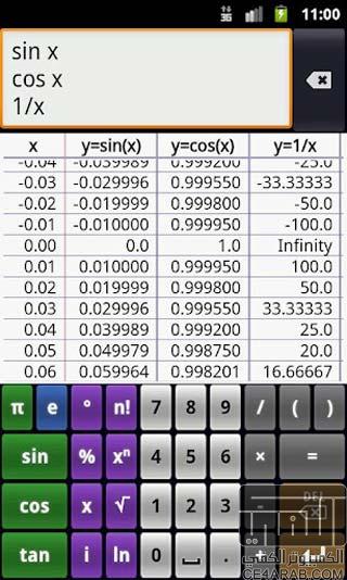      2.4.69 Mathlab Graphing Ca