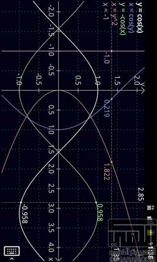      2.4.69 Mathlab Graphing Ca