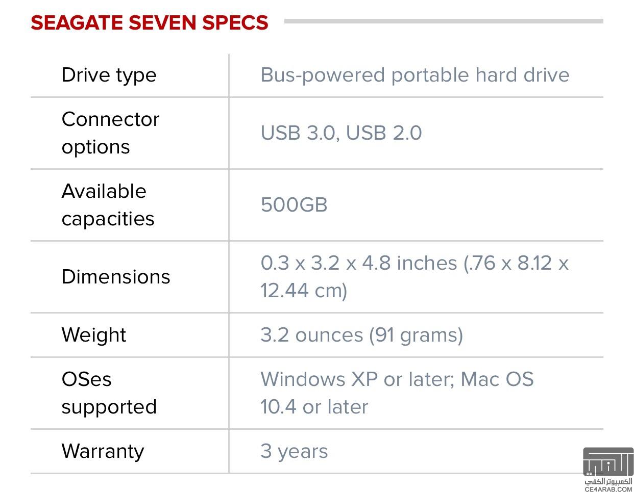 محرك الأقراص المحمول Seagate Seven الأقل سُمكاً بسعة 500GB