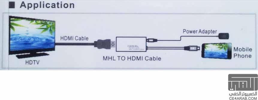 شرح توصيل الهاتف إلى التلفاز HDML