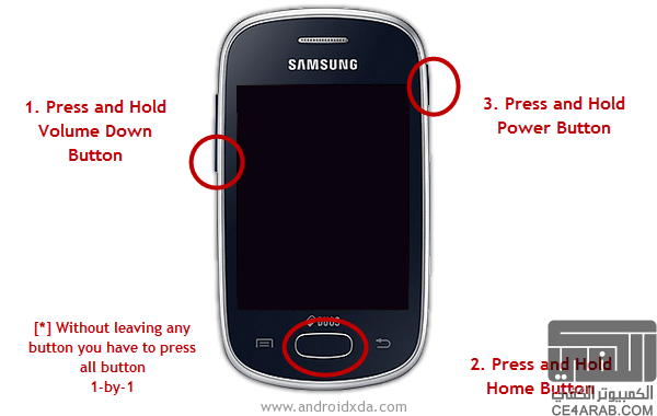 ما هي طريقة عمل روت لجهاز Samsung Galaxy Star