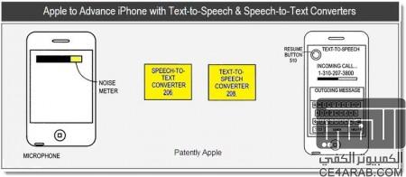 أبل تسعى الى تحويل النصوص المكتوبة الى كلمات والعكس