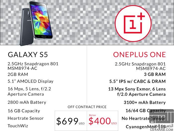 جديد X جديد : المزيد من الصور لجهاز LG G3