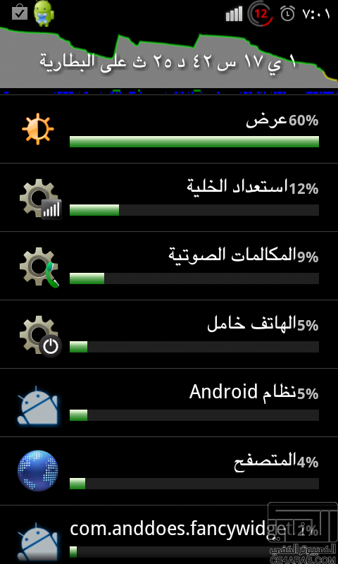 **للجالكسي اس1 روم 2.3.4 عربي بالكامل +قوائم Cyanogen SuperAosp 8.6-AW **