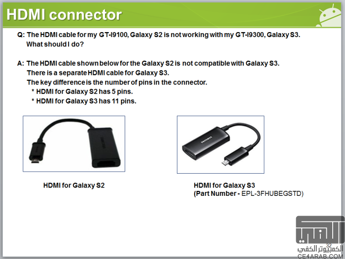 Samsung تطلق ملحق يحصر شكاوي المستخدمين للGalaxy SIII  وحلولها