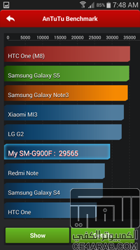 إستمتع بمزايا S5 على تلفونك S4 i9505 مع هذه الروم الممتازة