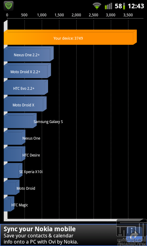 رومAndroid 2.3.7 (GWK74) Oxygen-2.3.2 على النكسس اس Nexus S  13/11/2011