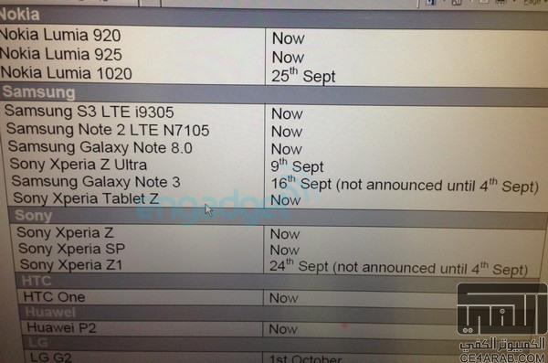 نوت 3 في 16 سبتمبر و z1 في 24 قادمين لشركة الاتصالات  three UK