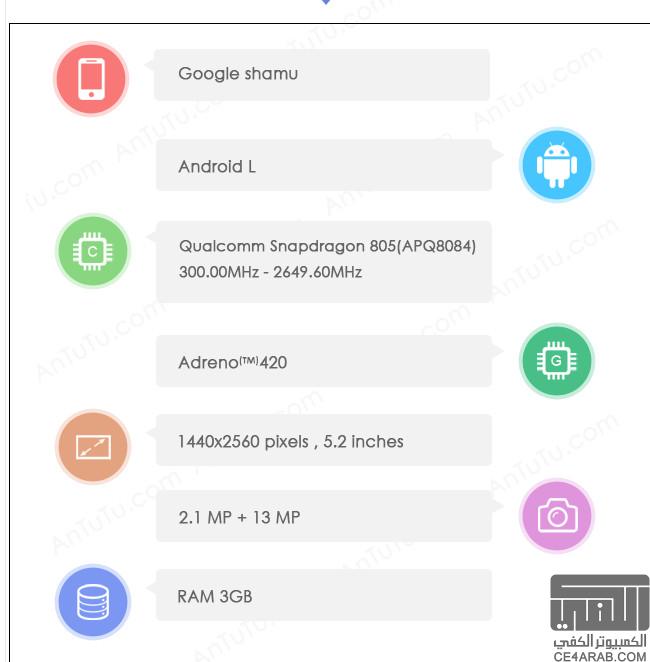 تسريب  مواصفات Nexus 6 و ٱسم الشركة المصنِّعة له