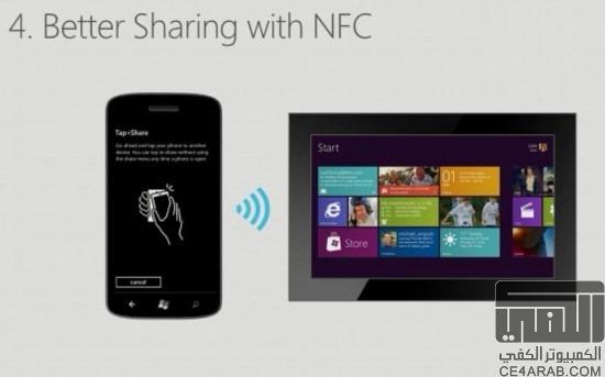 مايكروسوفت في معرض NFC