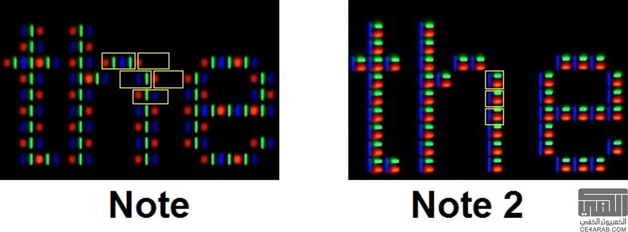 تقنية شاشات الـPenTile ومقارنة بين النوت 1 VS نوت 2