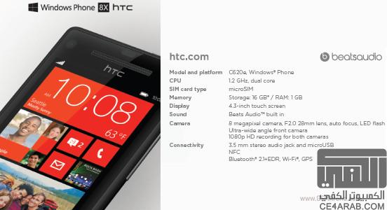 تسرب مواصفات هاتف +HTC One X