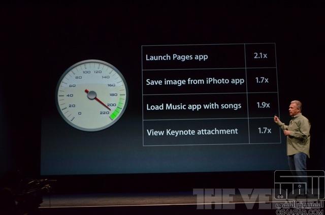 النقل المباشر لمؤتمر الاعلان عن الايفون 5 او الايفون الجديد