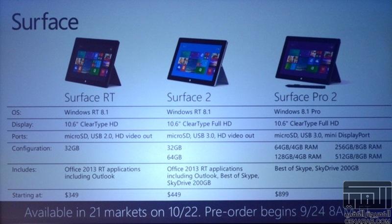 الاعلان عن تابلت ميكروسوفت Surface الجيل الجديد ومعلومات عنه