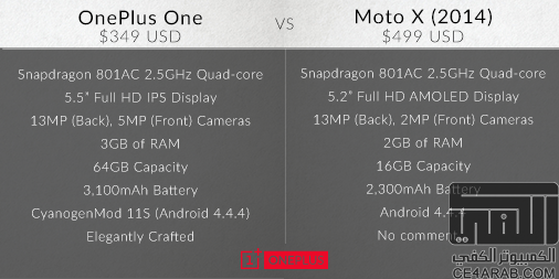 الاعلان الرسمي عن الجيل الجديد من Moto X