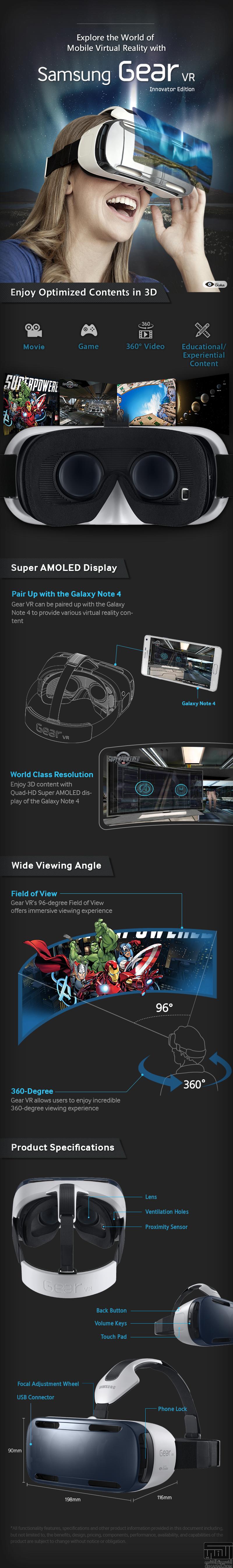 سامسونج تشرح لنا طريقة عمل Gear VR ومميزاته في انفوجرافيك