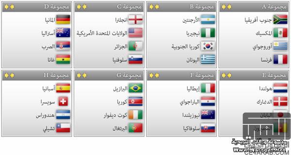 جدول مباريات كأس العالم 2010 ومواعيد المباريات وتوقيت المباريات بتوقيت السعودية