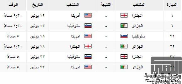 جدول مباريات كأس العالم 2010 ومواعيد المباريات وتوقيت المباريات بتوقيت السعودية