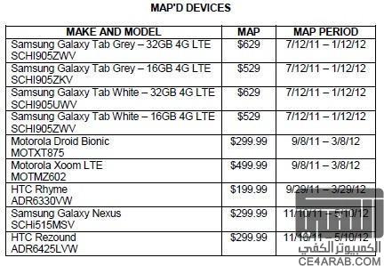اعـــلان : تم تسعير  Galaxy Nexus في شـركة فيورايزن + بـدء العد التنازلي للحدث