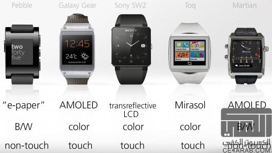 الساعات الذكية Smartwatch كيف تخدمك .. وأيهم أفضل