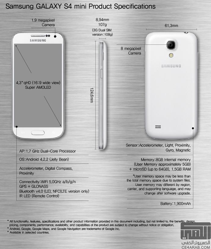 رابطة سامسونج جالكسي اس 4 ميني  Samsung Galaxy S4 Mini