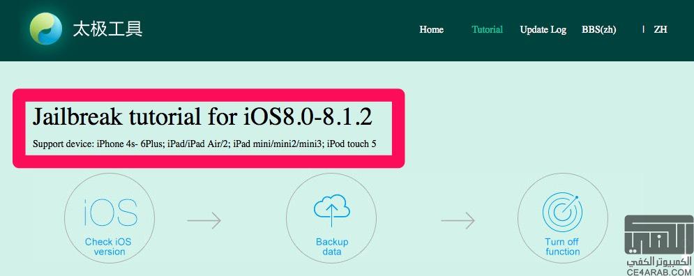 How To Jailbreak iOS 8.1.2 Using TaiG 1.2