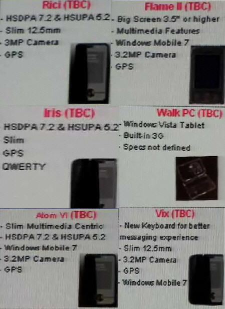 MWG تطلق ثلاث اجهزه بــ " Windows Mobile 7 " في نهاية هذا العام  .. ( WM7 ) ..