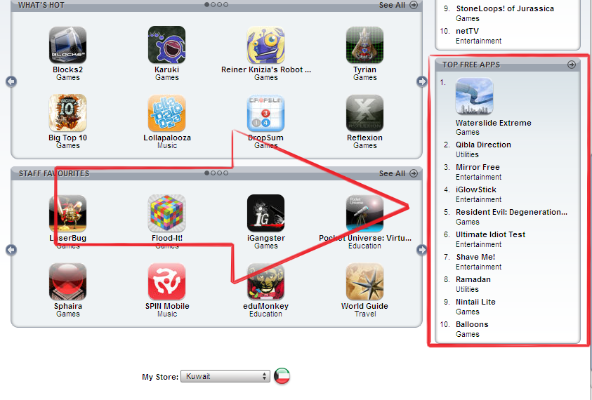 شرح لكيفية التعامل مع برنامج iTunes  ( برنامج المزامنة الرئيسي لأجهزة ابل )