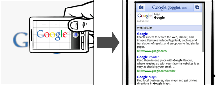 برنامج  Google Goggles يتيح البحث بواسطة كامير الهاتف المحمول